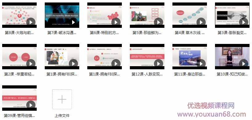 【诸葛思远】实战派人脉术 快速找到你想找的那个人插图