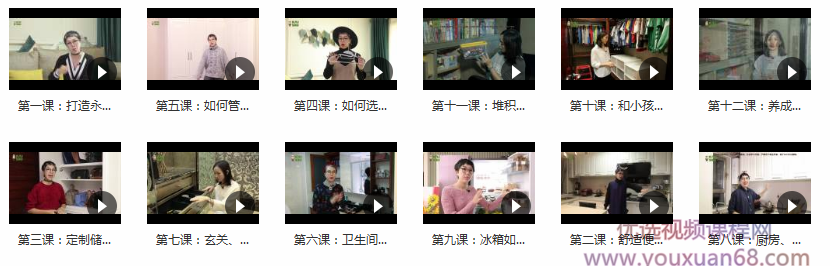 神奇的家庭整理收纳术视频教程（12集）插图