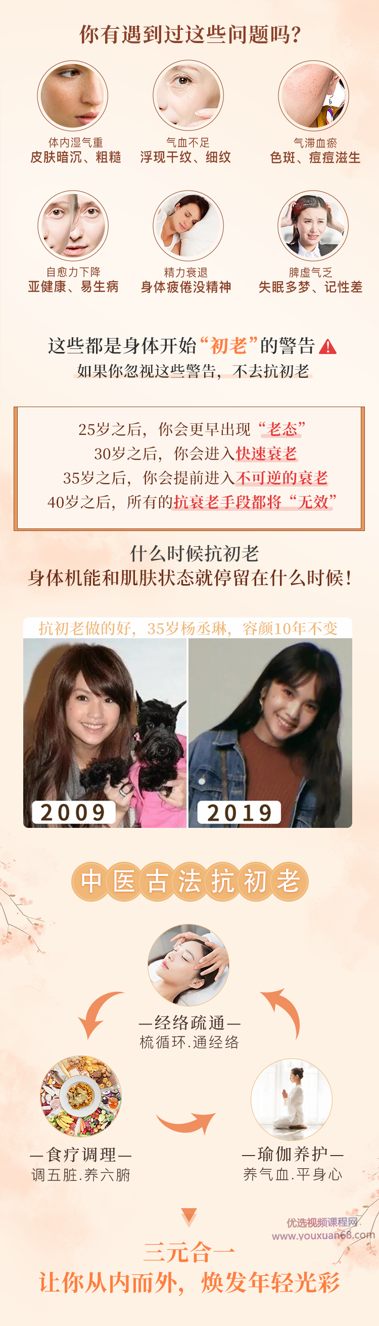 中医古法抗初老:宫廷秘方+中医经络+养护瑜伽插图 中医古法抗初老:宫廷秘方+中医经络+养护瑜伽插图