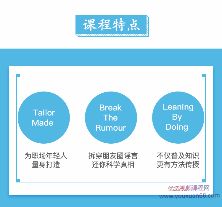 京虎子告别健康隐患,给年轻人的健康管理课插图 京虎子告别健康隐患,给年轻人的健康管理课插图