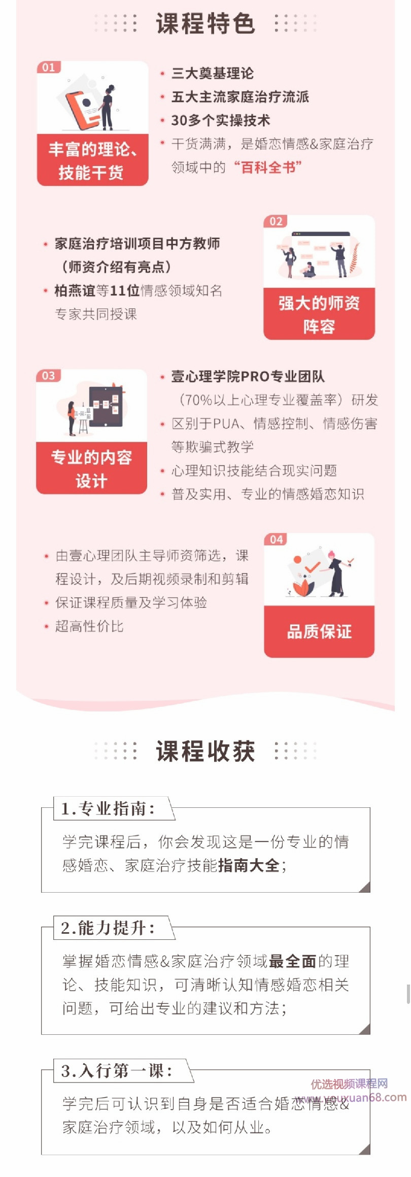 情感心理咨询技能大全，婚恋情感&家庭治疗领域中的“百科全书”插图