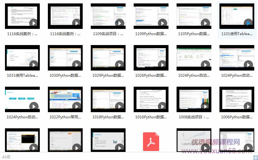 Python&Tableau:商业数据分析与可视化插图1 Python&Tableau:商业数据分析与可视化插图1