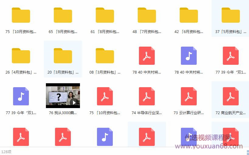吴晓波预见未来·52期精读报告

<h3 title=