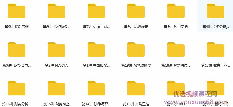 青年金融家投资经理训练营

<h3 title=