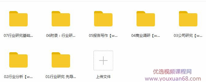 华尔街学堂·行业研究体系班级课插图