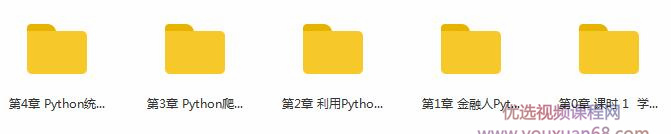 python金融实务从入门到精通（金融人零基础入门学Python）插图