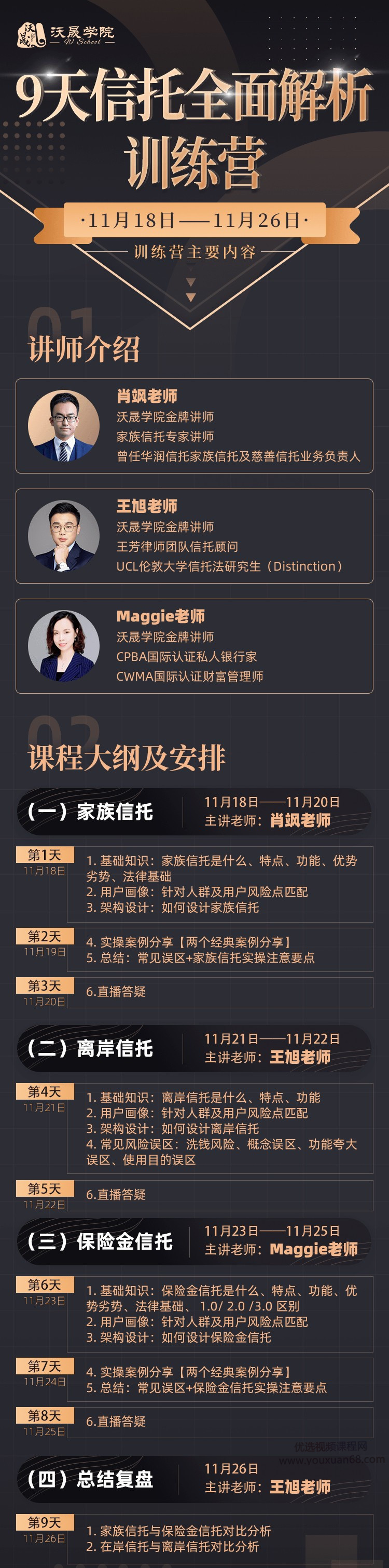 9天信托全面解析训练营插图 9天信托全面解析训练营插图
