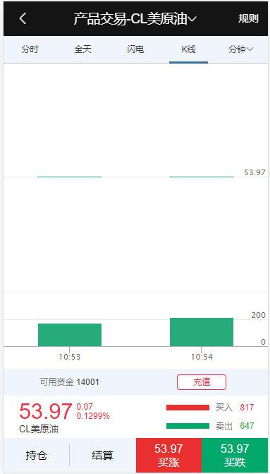 最新版YII框架二次开发微盘源码、点位盘微交易系统源码插图7