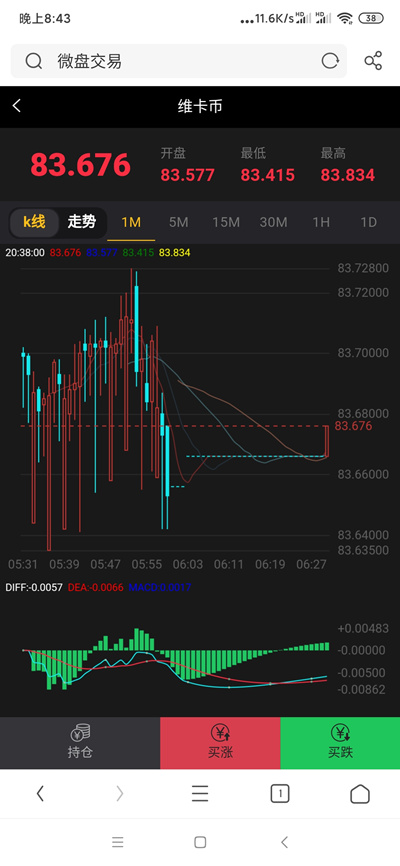 新版MT4微交易微盘源码-外汇贵金属在线交易-带有安装教程插图5