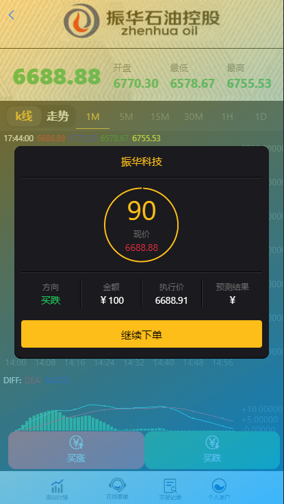 8月新版微盘系统正常K线全开源无加密[带有安装说明]插图3