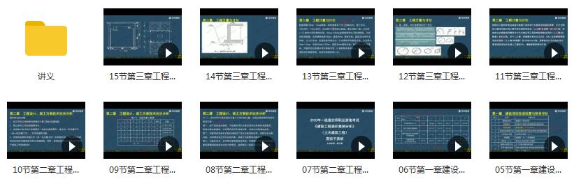 2020一级造价工程师《土木建设案例分析》精讲班陈江潮干货直播插图