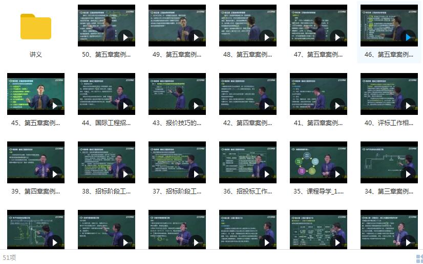 2020一级造价工程师《土建案例+安装案例分析》精讲班陈江潮教材精讲插图