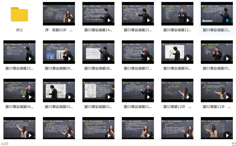 2020一级造价工程师《土建+安装案例分析》精讲班王英教材精讲插图