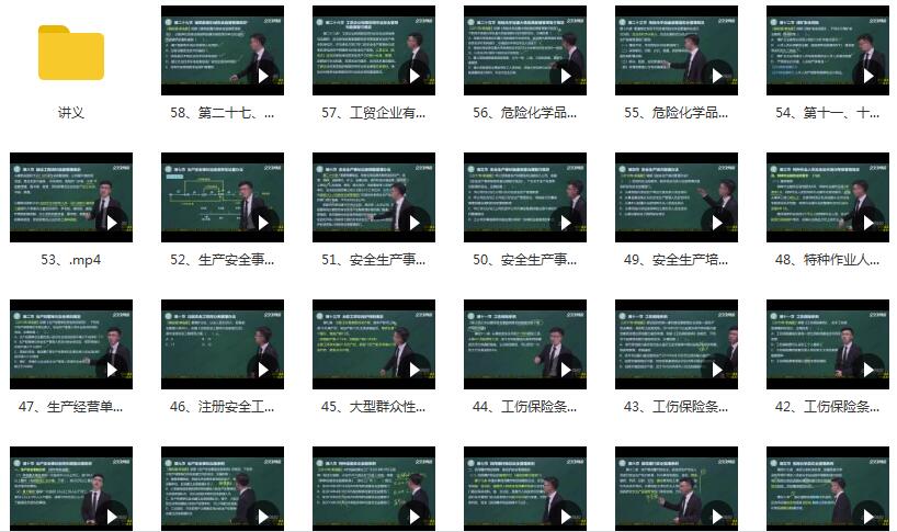 2020年注册安全工程师《安全生产法规》精讲全套视频教程插图2 2020年注册安全工程师《安全生产法规》精讲全套视频教程插图2