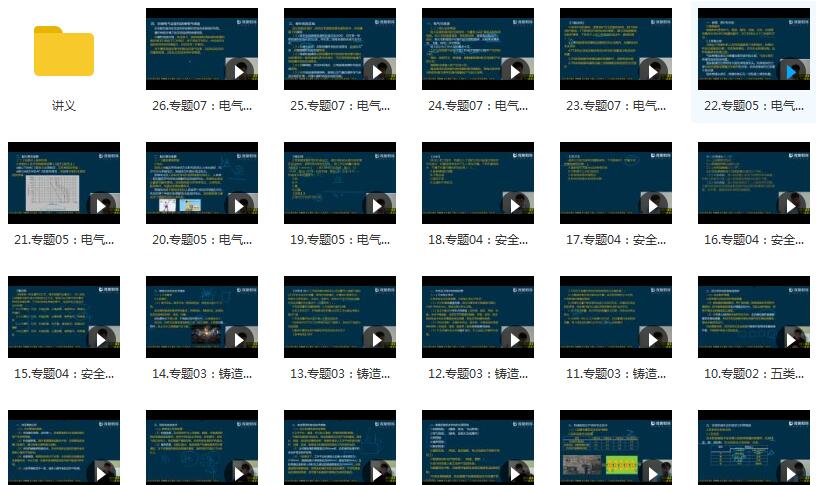 2020年注册安全工程师《安全生产技术》精讲全套视频教程插图2