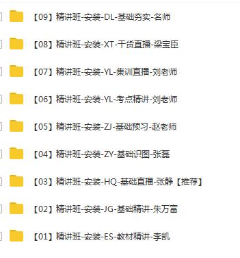 2020年一级造价工程师《技术与计量安装实务》全套视频课程插图1