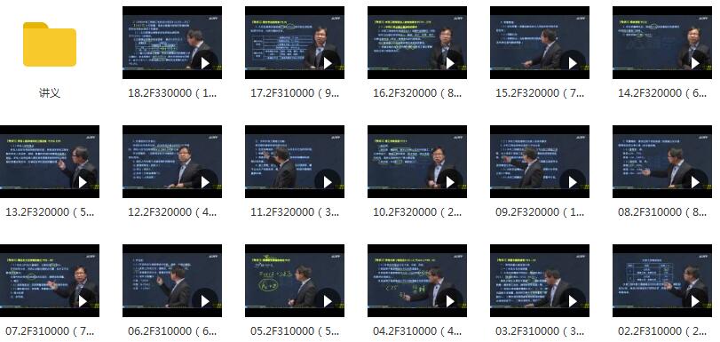 2020二级建造师《水利实务》水利水电工程管理与实务全套视频课程插图2