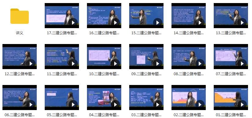 2020二级建造师《公路实务》公路工程管理与实务全套视频课程插图2
