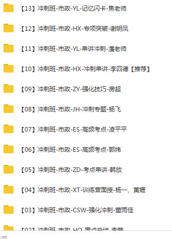 2020二级建造师《市政公用工程管理与实务》冲刺班习题班全套视频课程 ...插图1