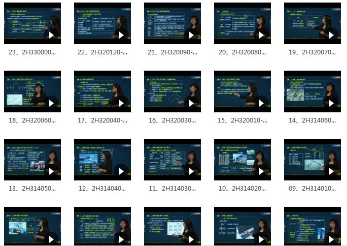 2020二级建造师《机电工程管理与实务》冲刺班习题班全套视频课程插图2