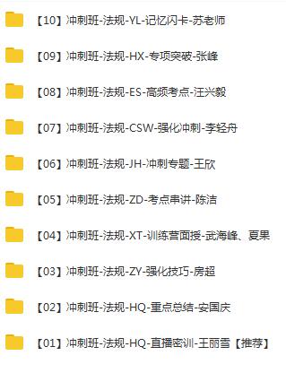 2020二级建造师《建设工程法规及相关知识》冲刺班习题班全套视频课程 ...插图1