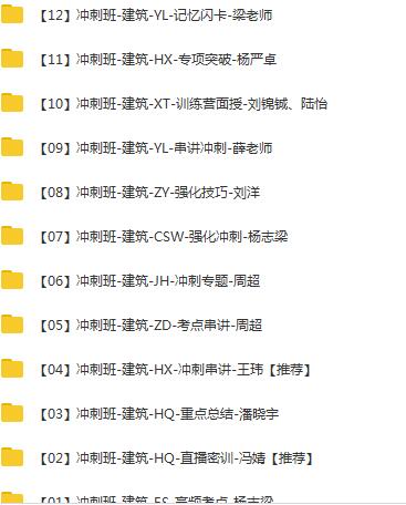 2020二级建造师《建筑工程管理与实务》冲刺班习题班全套视频课程插图1