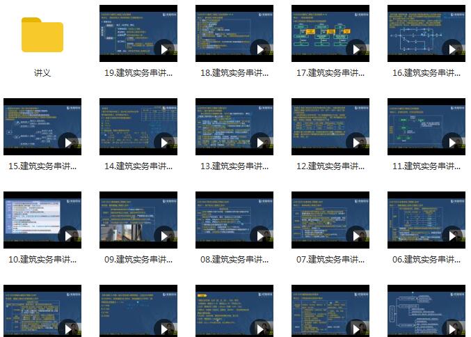 2020二级建造师《建筑工程管理与实务》冲刺班习题班全套视频课程插图2