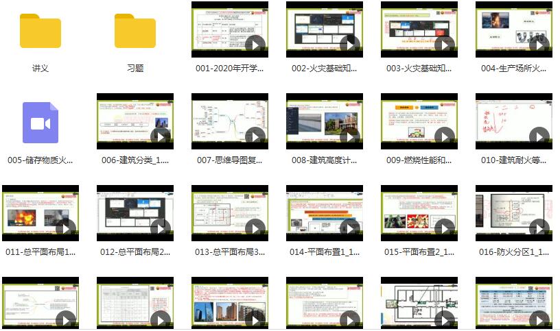 2020年注册消防工程师《消防安全技术实务》全套精讲班视频课程插图2 2020年注册消防工程师《消防安全技术实务》全套精讲班视频课程插图2