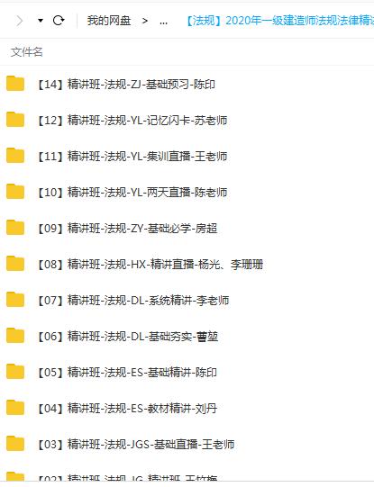 2020年一级建造师建设工程法规及相关知识精讲班视频课程插图1 2020年一级建造师建设工程法规及相关知识精讲班视频课程插图1