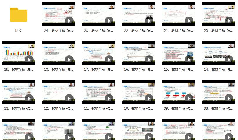 2020年一级建造师建设工程法规及相关知识精讲班视频

<h3 title=