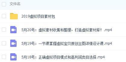 2019年虚拟项目:自动盈利系统(虚拟项目素材包)插图 2019年虚拟项目:自动盈利系统(虚拟项目素材包)插图