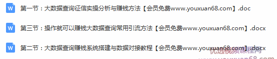 搬砖操作大数据查询信用项目赚钱教程,祝你快速月入6万插图 搬砖操作大数据查询信用项目赚钱教程,祝你快速月入6万插图