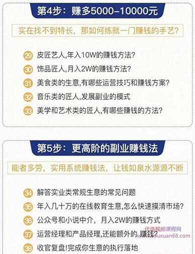 0成本6周掌控40个赚钱绝招，在家年入10万【39节实战视频独家赚钱精华笔...插图3