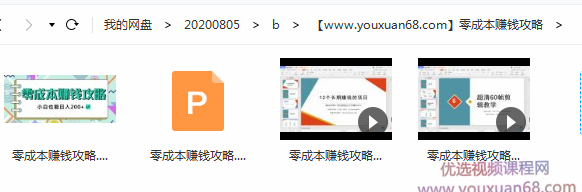 2020年零成本赚钱攻略,小白也能日入200+【视频教程】插图 2020年零成本赚钱攻略,小白也能日入200+【视频教程】插图