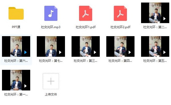 乌鸦救赎《社交光环》插图 乌鸦救赎《社交光环》插图