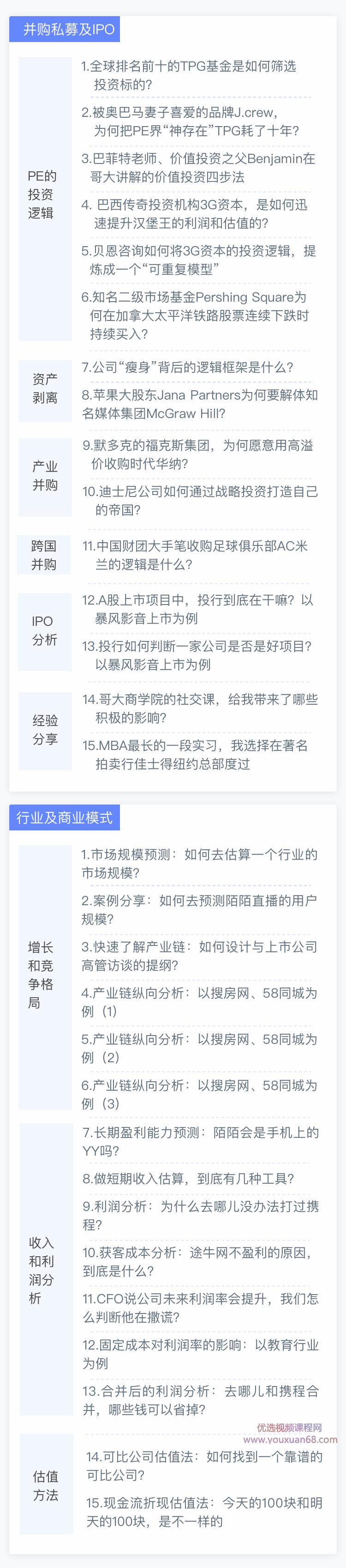 M7商业思维:美国Magic 7商学院MBA的105个案例插图2 M7商业思维:美国Magic 7商学院MBA的105个案例插图2
