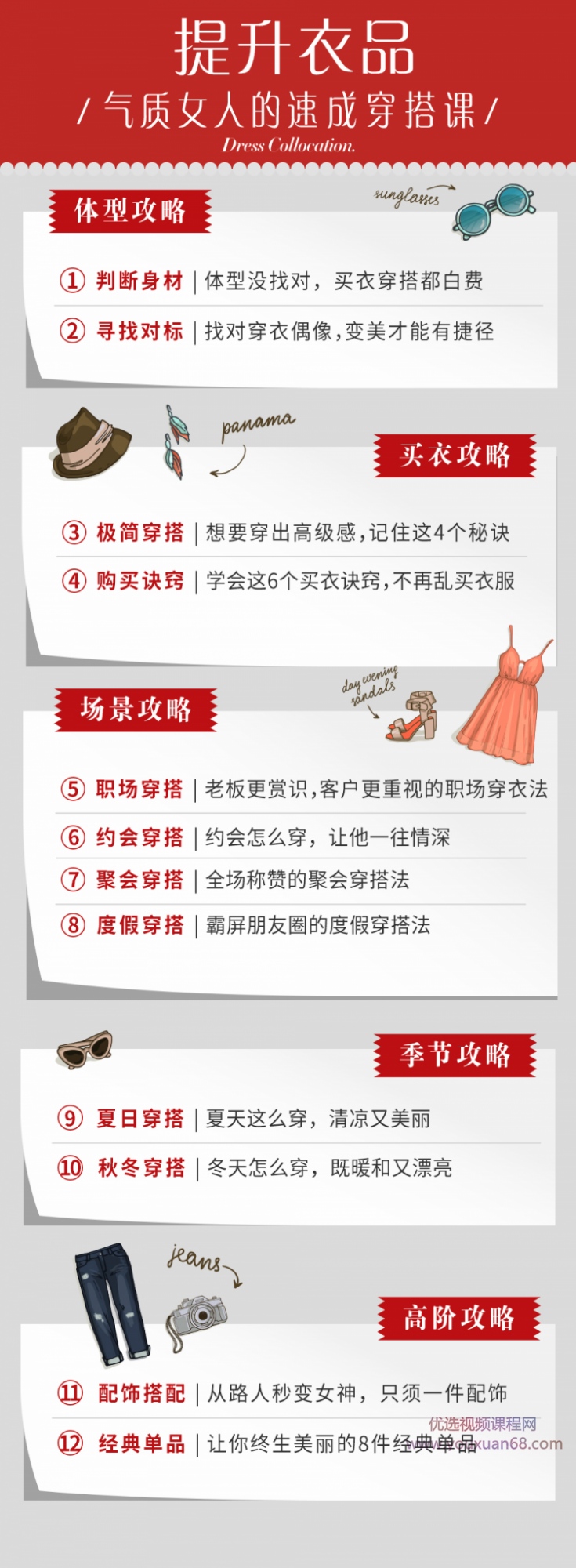 顶级穿搭顾问教你提升衣品 12堂气质女人的速成穿搭心法课插图1