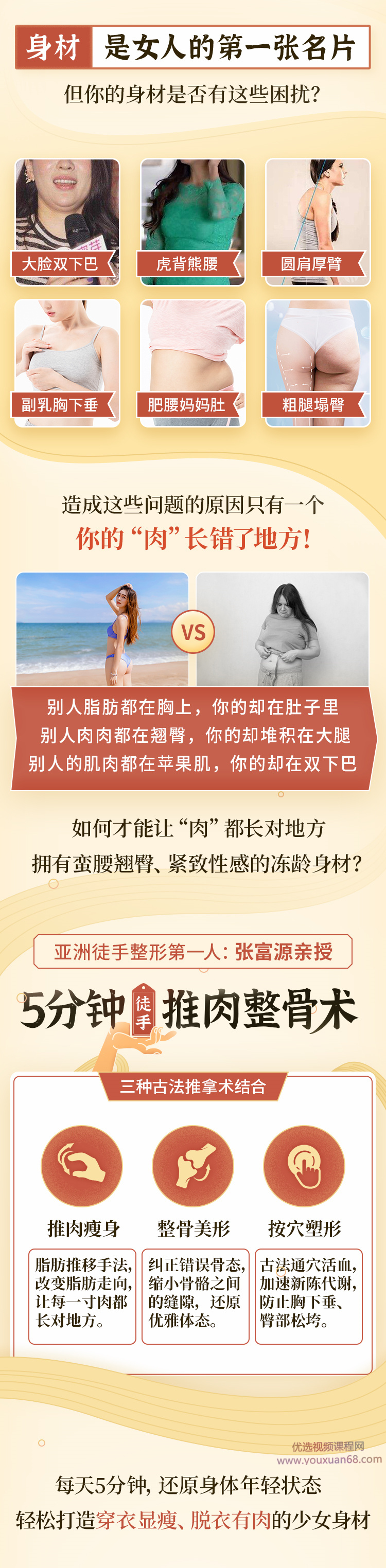 徒手推肉整骨术,每天5分钟,打造穿衣显瘦、脱衣有肉的好身材插图 徒手推肉整骨术,每天5分钟,打造穿衣显瘦、脱衣有肉的好身材插图