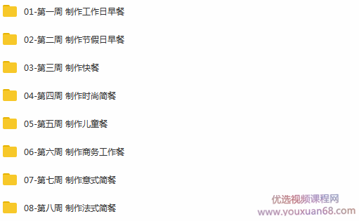 《西式简餐制作》烹饪专业实践操作课程【视频】插图 《西式简餐制作》烹饪专业实践操作课程【视频】插图