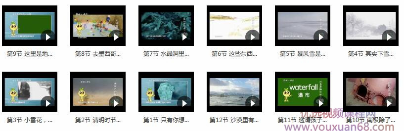 《自然地理知识大巡游》全套视频（12集）
