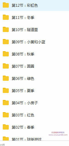 16个月宝宝早教游戏训练课程视频全套（55集）插图