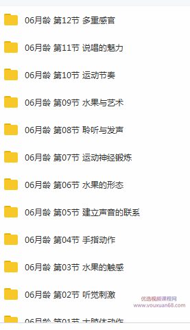 6个月宝宝早教训练课程视频全套（56集）插图