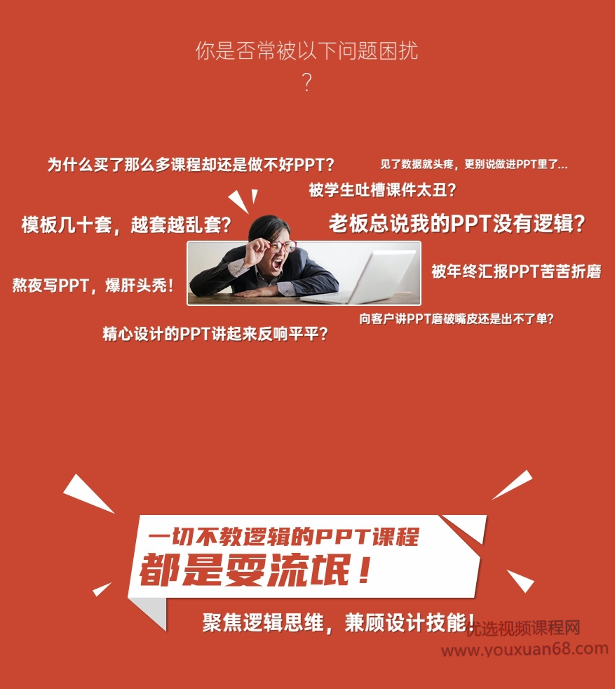 周瑜PPT逻辑美学 34节万能宝典插图 周瑜PPT逻辑美学 34节万能宝典插图