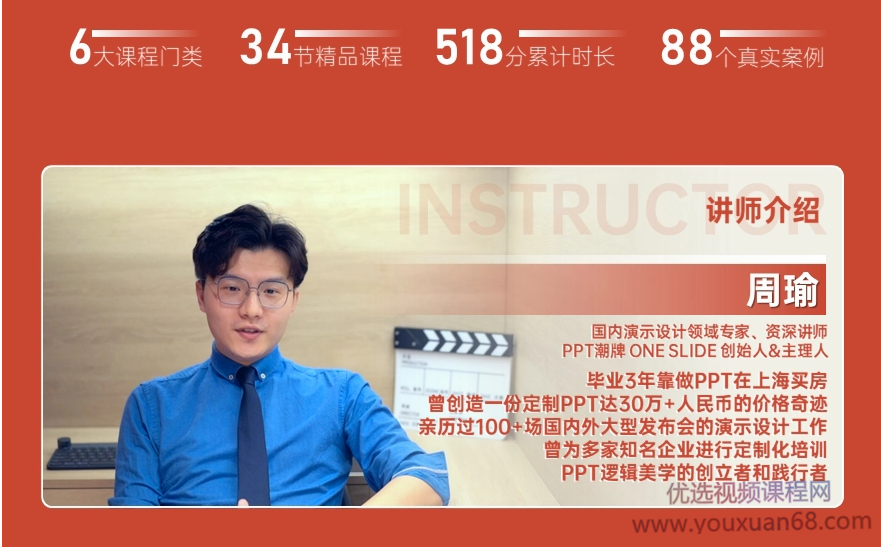 周瑜PPT逻辑美学 34节万能宝典插图1 周瑜PPT逻辑美学 34节万能宝典插图1