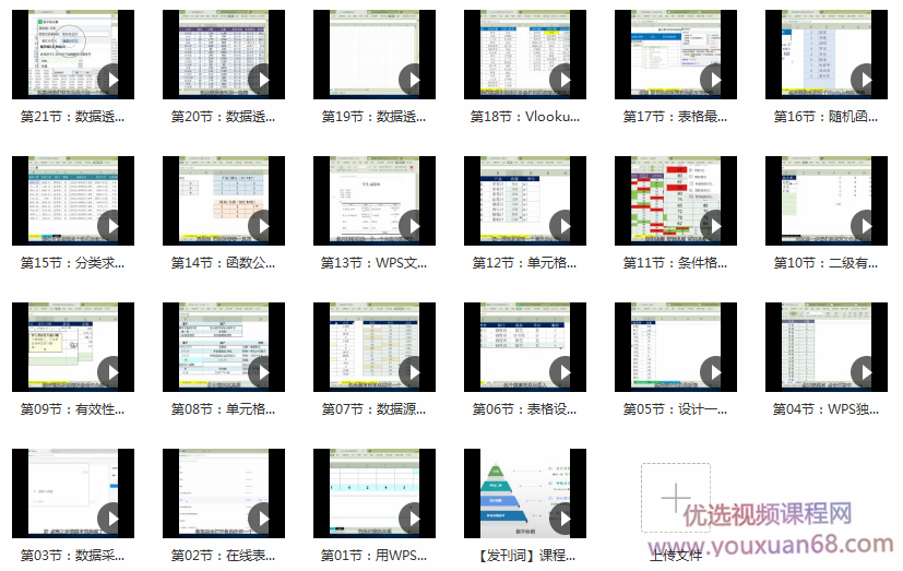 伍昊:21节课带你掌握WPS表格 WPS表格零基础教程插图1 伍昊:21节课带你掌握WPS表格 WPS表格零基础教程插图1