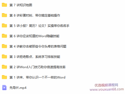 Word高效指南:珍妮带你告别小白插图 Word高效指南:珍妮带你告别小白插图