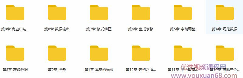 谷哥excel2013表格专业教学视频全套（99集含配套资料）插图