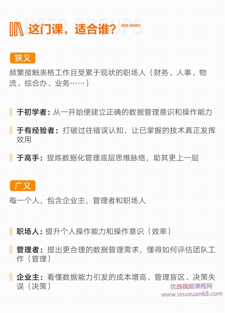 伍昊:Excel数据管理训练营_21天教你成为真正的Excel高手插图2 伍昊:Excel数据管理训练营_21天教你成为真正的Excel高手插图2