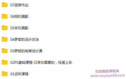 猫客(罗哲)_电商设计师课程插图 猫客(罗哲)_电商设计师课程插图