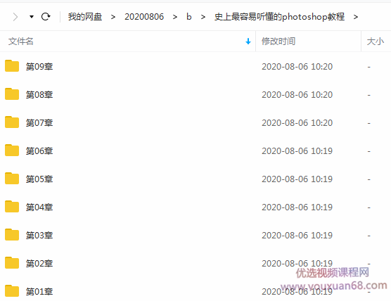 史上最容易听懂的photoshop教程插图 史上最容易听懂的photoshop教程插图